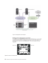 Planning And Installation Manual - (page 60)