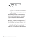 Planning And Installation Manual - (page 62)