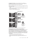 Planning And Installation Manual - (page 99)