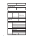 Planning And Installation Manual - (page 116)