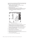 Maintenance And Troubleshooting Manual - (page 34)