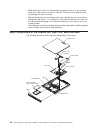Maintenance And Troubleshooting Manual - (page 38)