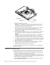 Maintenance And Troubleshooting Manual - (page 44)