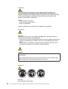 Maintenance And Troubleshooting Manual - (page 98)