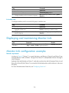 Configuration Manual - (page 129)