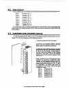 Hookup And Installation Instructions - (page 8)