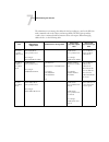 Configuration Manual - (page 188)