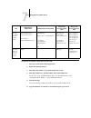 Configuration Manual - (page 189)