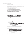 Maintenance And Troubleshooting Manual - (page 16)
