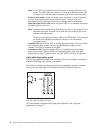 Maintenance And Troubleshooting Manual - (page 18)