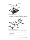 Maintenance And Troubleshooting Manual - (page 33)