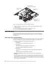 Maintenance And Troubleshooting Manual - (page 36)