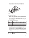 Maintenance And Troubleshooting Manual - (page 43)