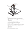 Maintenance And Troubleshooting Manual - (page 54)