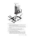 Maintenance And Troubleshooting Manual - (page 75)