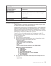 Maintenance And Troubleshooting Manual - (page 129)