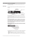 Maintenance And Troubleshooting Manual - (page 14)