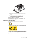 Maintenance And Troubleshooting Manual - (page 45)