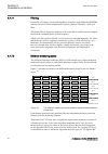 Technical Manual - (page 100)
