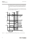 Technical Manual - (page 298)