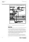 Technical Manual - (page 348)