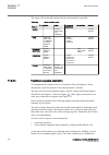 Technical Manual - (page 366)