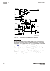 Technical Manual - (page 368)