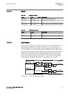 Technical Manual - (page 385)