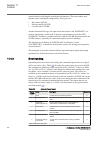 Technical Manual - (page 388)
