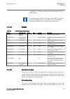 Technical Manual - (page 401)