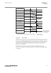 Technical Manual - (page 407)