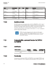 Technical Manual - (page 432)