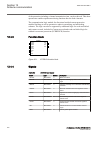 Technical Manual - (page 456)
