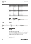 Technical Manual - (page 480)