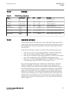 Technical Manual - (page 489)
