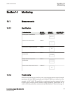 Technical Manual - (page 535)