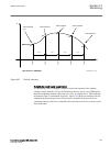Technical Manual - (page 559)