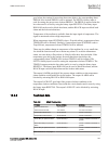 Technical Manual - (page 573)
