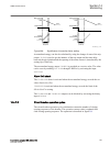 Technical Manual - (page 587)