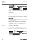 Technical Manual - (page 588)