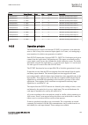 Technical Manual - (page 595)