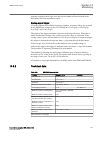 Technical Manual - (page 623)