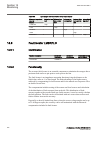 Technical Manual - (page 628)