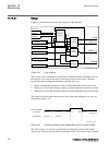 Technical Manual - (page 638)