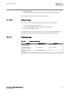 Technical Manual - (page 645)