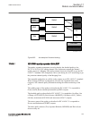Technical Manual - (page 715)