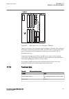 Technical Manual - (page 743)