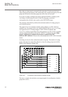Technical Manual - (page 818)