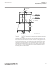 Technical Manual - (page 129)