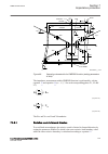 Technical Manual - (page 155)